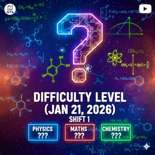FULL ANALYSIS OF 21 JAN 2026 SHIFT 1 JEE MAIN PAPER difficult level #JEE #jeemotivation #motivation