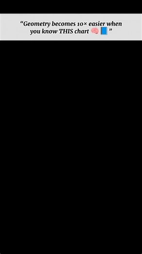 STUDY HACKS | “All Geometry formulas in one place ✨ Save this before your exam — it’s a complete area, perimeter & volume cheat sheet ” #mathsnotes... | Instagram