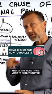 What is SIBO and how to Handle It #drericberg #sibo #stomachacid #health #keto #ketodiet | Dr. Eric Berg