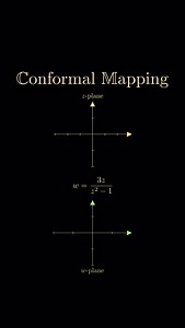 Conformal mapping is a tool in complex analysis that focuses on transformations which preserve angles and the local shape of small figures. In simple terms, it means that if two curves meet at a certain angle in one plane, they will meet at the same angle after the transformation in another plane. While the shapes are preserved locally, their size and overall layout can change dramatically. This makes conformal maps useful in physics and engineering, especially for problems involving fluid flow,