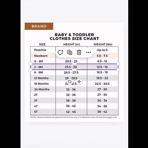 Editable Baby Toddler Clothes Size Chart Template Canva, Kids Clothing Size Guide, Children Measurement Guide, Custom Kids Shirt Size Chart - Etsy