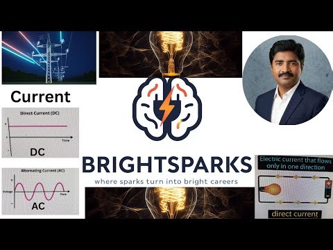Current and types of currents