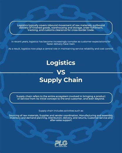 Logistics vs Supply Chain
