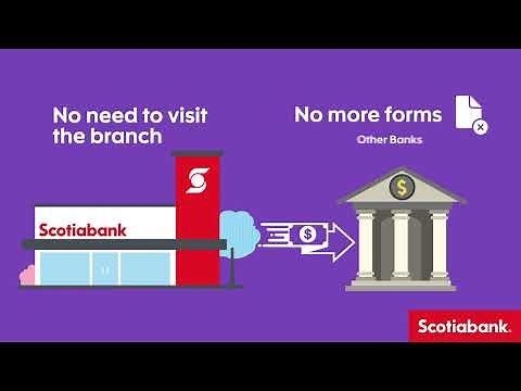 Send money faster with RTGS (Real Time Gross Settlement)