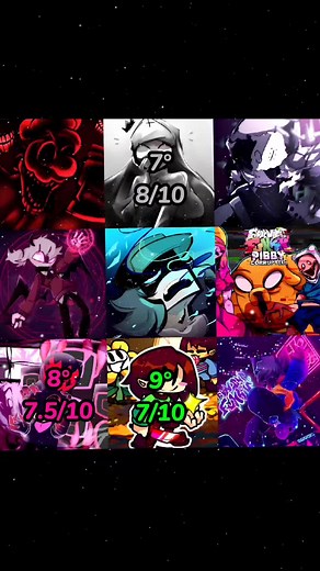 As Melhores Músicas de FNF: Top Mods e Rankings