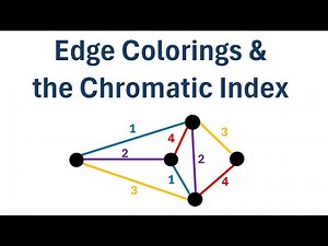 Graph Theory: Edge Coloring and the Chromatic Index of Graphs