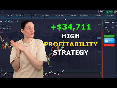 +$34,711 My Win using Moving Averages + RSI | Pocket Option