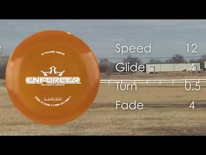 Dynamic Discs Enforcer Demo