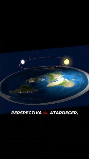 👉Why doesn't the sun shrink at sunset? ☀️ (The definitive proof)