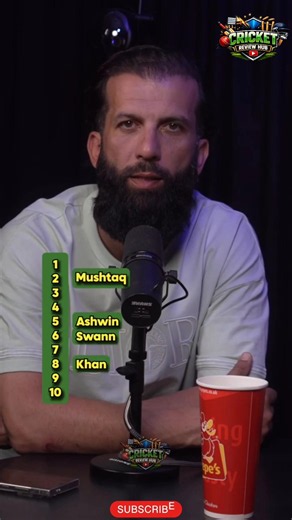 Blind Ranking Spinners All Formats Ft. Moeen Ali | all time best spinners | #cricket #viral #shorts