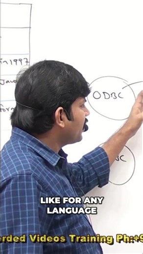 ODBC Concept: Apply to ANY Database & Language #shorts