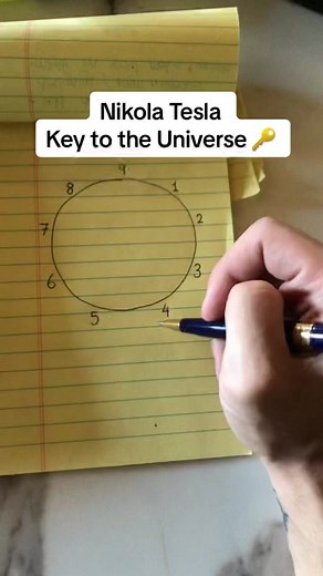 Nikola Tesla 369 Manifestation Technique Revealed