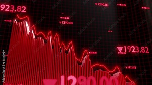 graph showing stocks falling