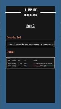 Kubernetes Pod CrashLoopBackOff? Fix It in Minutes! - Real-World Debugging #devops #interview