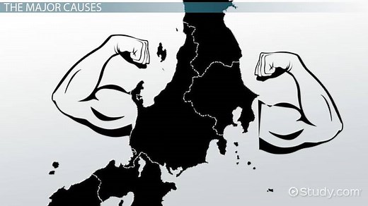 Meiji Restoration | Reforms, Causes & Effects