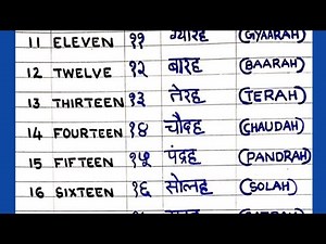 Hindi Number and Number Names 11-20 | 11 se 20 tak Hindi me ginti | 11 से 20 तक हिंदी में गिनती |