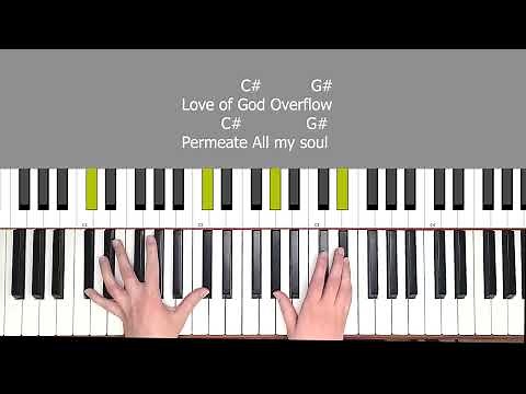 Fill me Up - Piano Tutorial & COVER - Tasha Cobbs