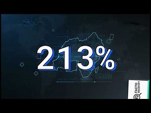 Coltan and conflict: +213% increase in Rwandan exports in 6 months during the war in the DRC