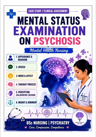 Mental Status Examination (MSE) on Psychosis | Mental Health Nursing#MentalHealthNursing #Psychosis