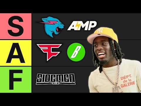 Ranking The MOST POPULAR Youtuber Groups