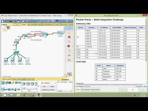 6.4.1.2 Packet Tracer - Skills Integration Challenge