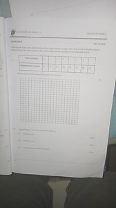 GR 11 Physics Assessment 2 – Question 2a) Draw a displacement... | Filo