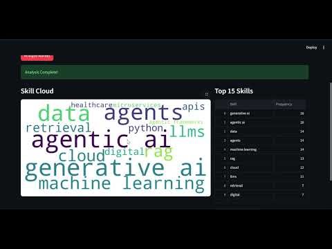 SkillPulse AI – See Top Tech Skills in 15 Seconds (No Talking, Just Demo)
