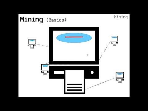 Bitcoin Lesson | Mining