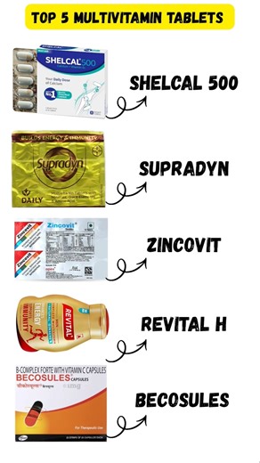 Top 5 Multivitamin tablet💯💊|#shorts #doctor #medicine #medical#multivitamin