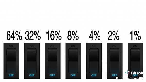 Digital y Analógico: ¿Cuál es la Diferencia?