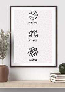 Core Values Poster, Mission Vision Icons for Modern Office & Home Office Decor - Etsy UK