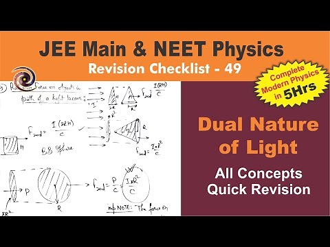 Dual Nature of Light - Modern Physics (Part-3) | Revision Checklist 49 for JEE Main & NEET Physics