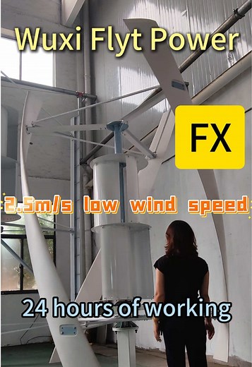 Enhanced Efficiency of FX Wind Turbine Design