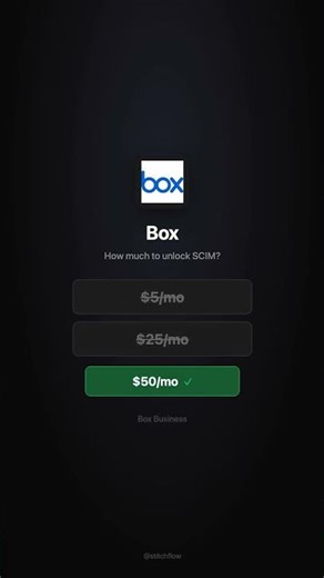 How much does Box charge for SCIM? | Guess the SCIM Tax