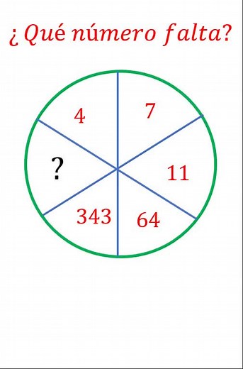 ¿Qué número falta? Razonamiento lógico matemático