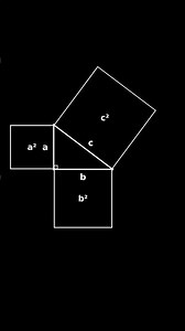 Pythagorean Theorem: The Proof You Need to See! 📐 #math #shorts