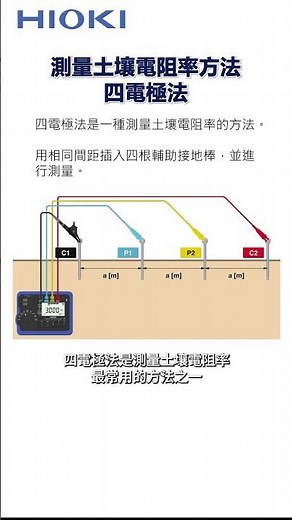 HIOKI｜四電極法測量土壤電阻率 #HIOKI #FT6041#土壤電阻率 #接地電阻測量 #接地電阻計 #台灣日置電機