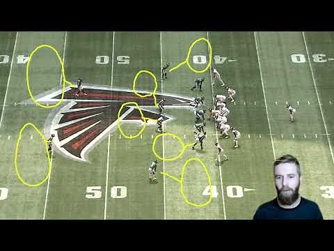 Football 101 Video Breakdown I What Are Coverage Shells?