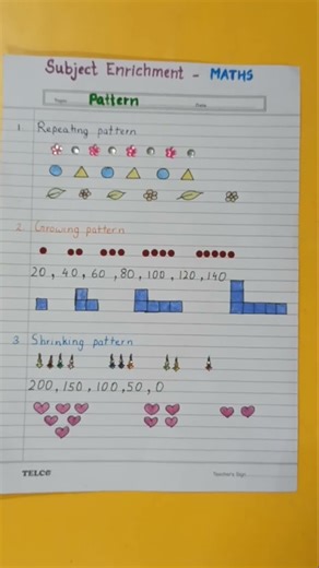 Maths Subject Enrichment #maths#activity#project#tlm#numbers