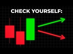 Trading Psychology Test — Can You Predict the Next Move?