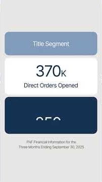 ✨THANK YOU for trusting us!!! Fidelity Title —Trusted Everywhere, Everyday