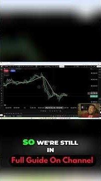 Bitcoin TRADING HACK Higher Highs & Crossovers Revealed!