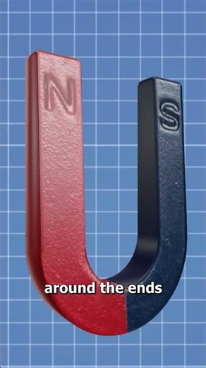 🧲 How Magnets Work in 30 Seconds! 🤯
