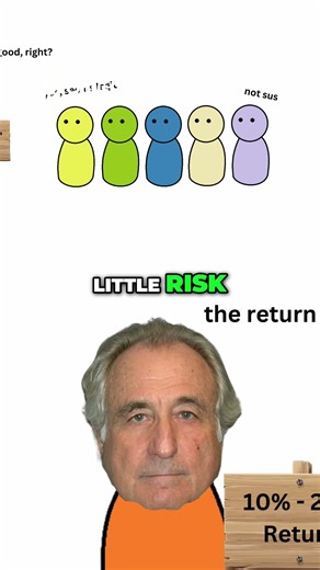 Bernie Madoff's Ponzi Scheme Millions Lost