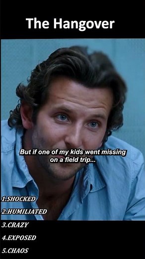 🎬 Title: The Hangover (2009) | From Clues to Cuffs