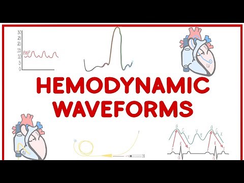 Hemodynamic Waveforms Made Simple