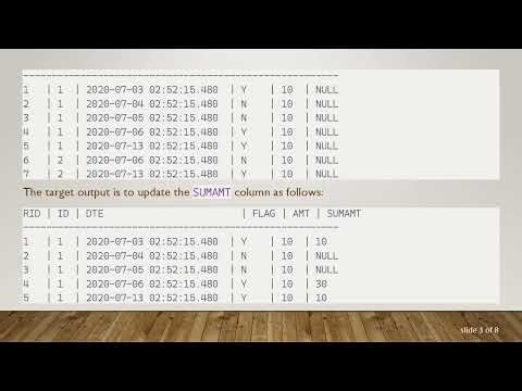 Solving the Tricky Partition Issue in SQL with Flags and Summation
