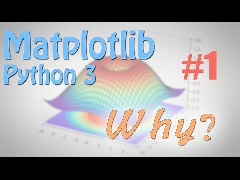 Matplotlib 1 Why? (python 数据可视化教学教程)