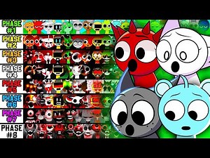 Sprunki Gray x Wenda x Sky React to True All Character Together Phase 1 - 8 in Incredibox Sprunki