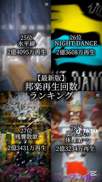 好きな邦楽を教えてください#邦楽 #曲 #ランキング